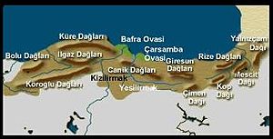Batı Karadeniz Bölümü
