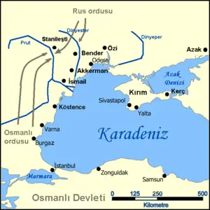 1710-1711 Osmanlı-Rus Savaşı