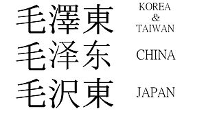 Çin yazısı