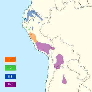 Quechua dili