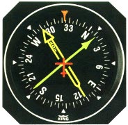 automatic direction finder