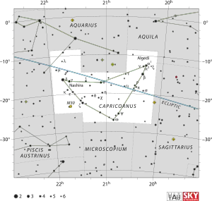 Capricornus Takımyıldızı