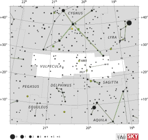 Vulpecula (takımyıldız)