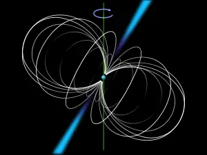 Pulsar (gökbilim)